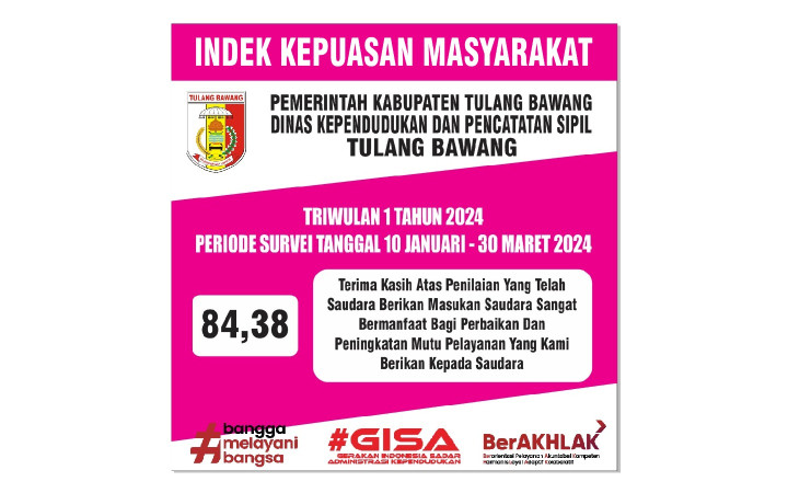 INDEK KEPUASAN MASYARAKAT